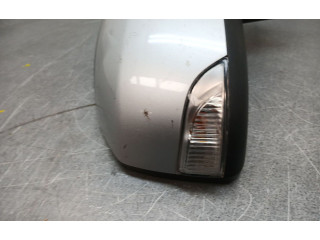 Зеркало электрическое        Renault Scenic RX   -  года   