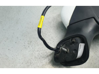 Зеркало (управляемое электричеством) FIOS, REBATIVEL Renault Clio IV