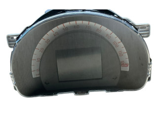 Панель приборов 2379847, 248214595R Renault Twingo II