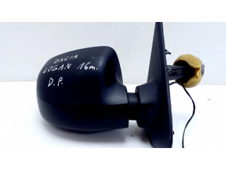 Зеркало электрическое     правое   Dacia Logan II  2012-2020 года   