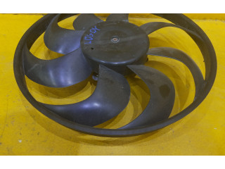 Комплект вентиляторов Dacia Lodgy