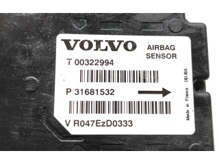 Блок подушек безопасности 31681532, T00322994   Volvo S90, V90