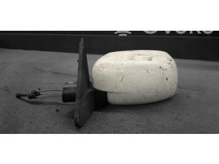 Зеркало электрическое Renault Clio V 2019 - года