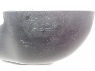 Зеркало электрическое правое Dacia Sandero