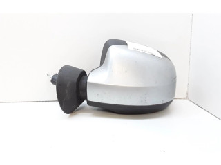 Zpětné zrcátko Renault Sandero I 2010 E9024363