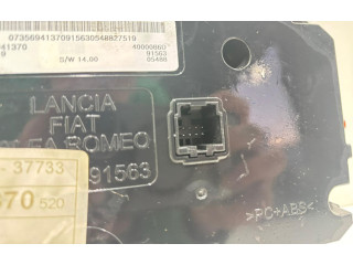 Блок управления климат-контролем Jeep Renegade