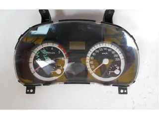 Панель приборов 940031G580, 940031G580   KIA Rio       