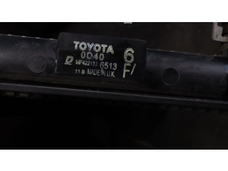 Pojistková skříňka Радиатор охлаждающей жидкости Toyota Auris E210 2018