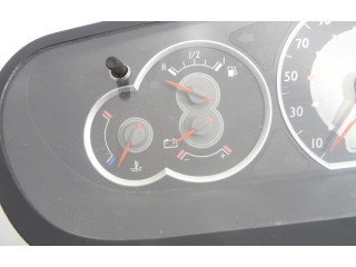 Панель приборов 610319   Citroen C5       