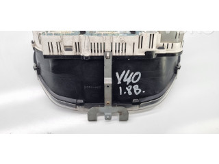 Панель приборов 30862002, 30864002 Volvo S40, V40