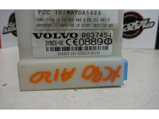 Блок управления сигнализации