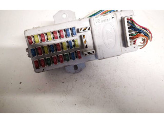 Блок предохранителей     KIA Sorento    