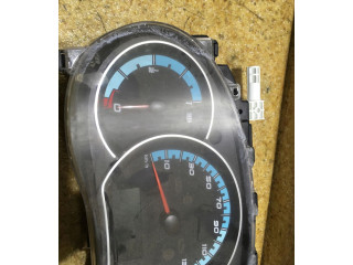 Панель приборов P2481063171   Renault Kangoo II       