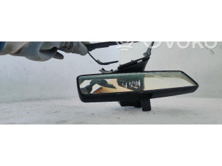 Зеркало (механическое) Alfa Romeo Giulietta - года