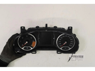 Панель приборов    Jeep Renegade       