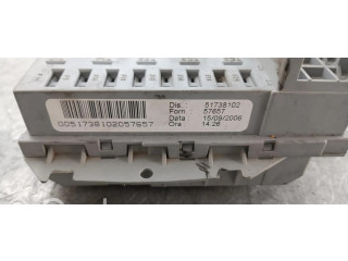 Pojistková skříňka Fiat Croma