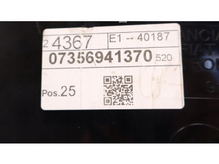 Блок управления климат-контролем    Jeep Renegade