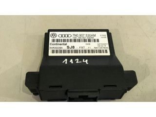 Модуль управления gateway