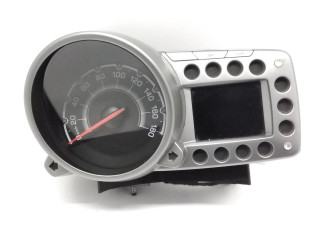 Панель приборов    Chevrolet Spark       