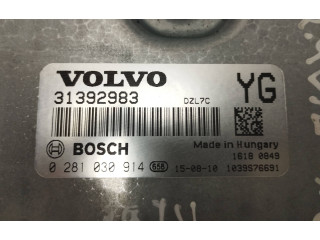 Другие блоки управления / модули