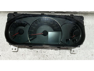 Панель приборов    Daihatsu Cuore       