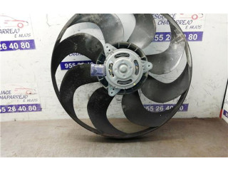 Комплект вентиляторов Dacia Sandero