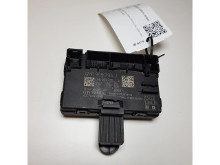 Блок управления дверью