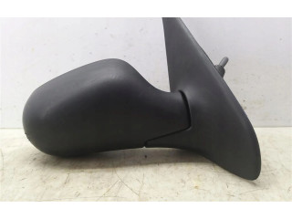 Зеркало (механическое)       Renault Clio V  2019 - - года   