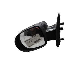 Зеркало электрическое        Renault Twingo II  2007 - 2014 года   