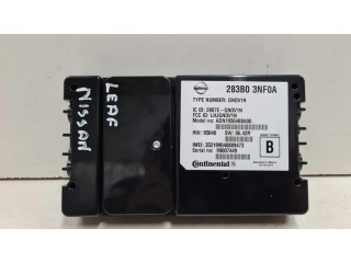 Другие блоки управления / модули