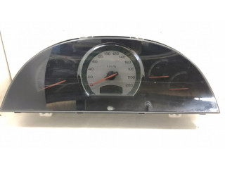 Панель приборов 77130720 SsangYong Rexton