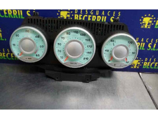 Панель приборов 1490107080 Citroen C8