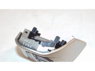 Кнопки рулевого колеса