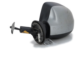 Зеркало (механическое) Dacia Sandero 2008 - 2012 года