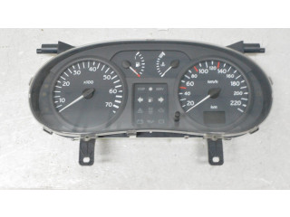 Спидометр (приборный щиток)    Renault Clio II   