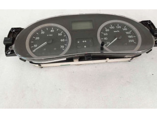 Рулевая рейка Спидометр (приборный щиток) 8200650539 Dacia Logan I 2004 - 2012 года