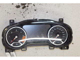 Панель приборов    Jeep Renegade       