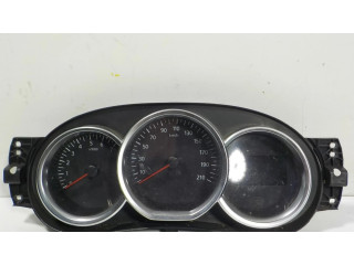 Панель приборов 248102383R, 248095099R   Dacia Sandero       