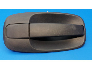 Внешняя ручка