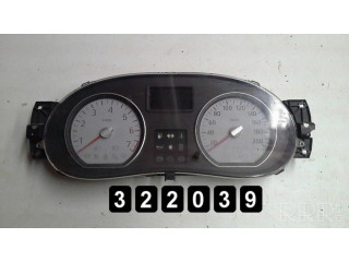 Панель приборов 248104802R Dacia Logan Pick-Up