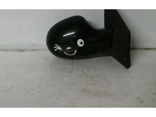 Зеркало электрическое        Renault Twingo II  2007 - 2014 года   