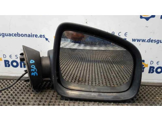 Зеркало электрическое Dacia Duster