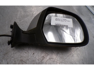 Зеркало (механическое) Dacia Duster 2010 - 2017 года