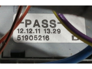 Pojistková skříňka Řídící jednotka BSM 51905216 Peugeot Bipper 2012