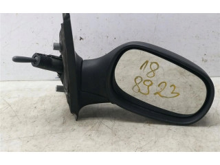 Зеркало (механическое)       Renault Clio V  2019 - - года   