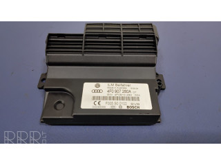 Другие блоки управления / модули