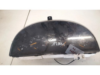 Панель приборов 1477492080   Peugeot 806       