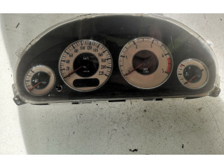 Панель приборов Chrysler Grand Voyager IV