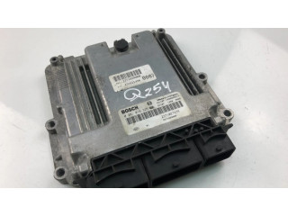 Другие блоки управления / модули