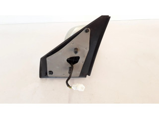 Зеркало электрическое правое Dacia Lodgy